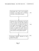 DEADLOCK DETECTION METHOD AND SYSTEM FOR PARALLEL PROGRAMS diagram and image