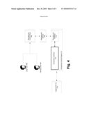 COMPLIANCE INTERFACE FOR COMPLIANT APPLICATIONS diagram and image