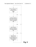 COMPLIANCE INTERFACE FOR COMPLIANT APPLICATIONS diagram and image