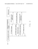 EMBEDDED ELECTRONIC DEVICE AND METHOD FOR MANAGING MULTIMEDIA RESOURCE THEREIN diagram and image