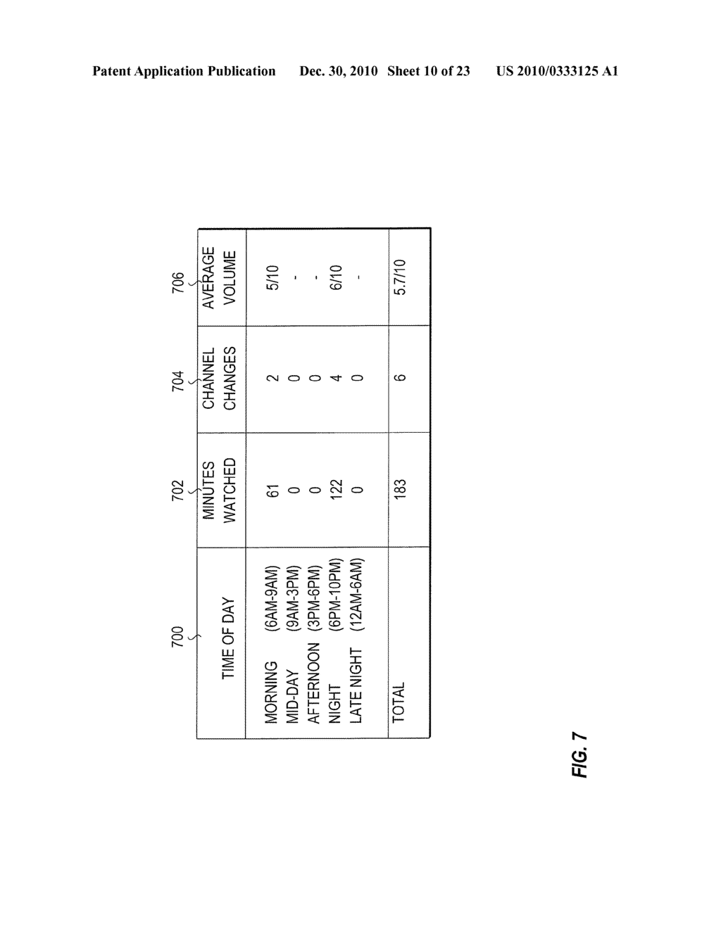 Subscriber Characterization System with Filters - diagram, schematic, and image 11