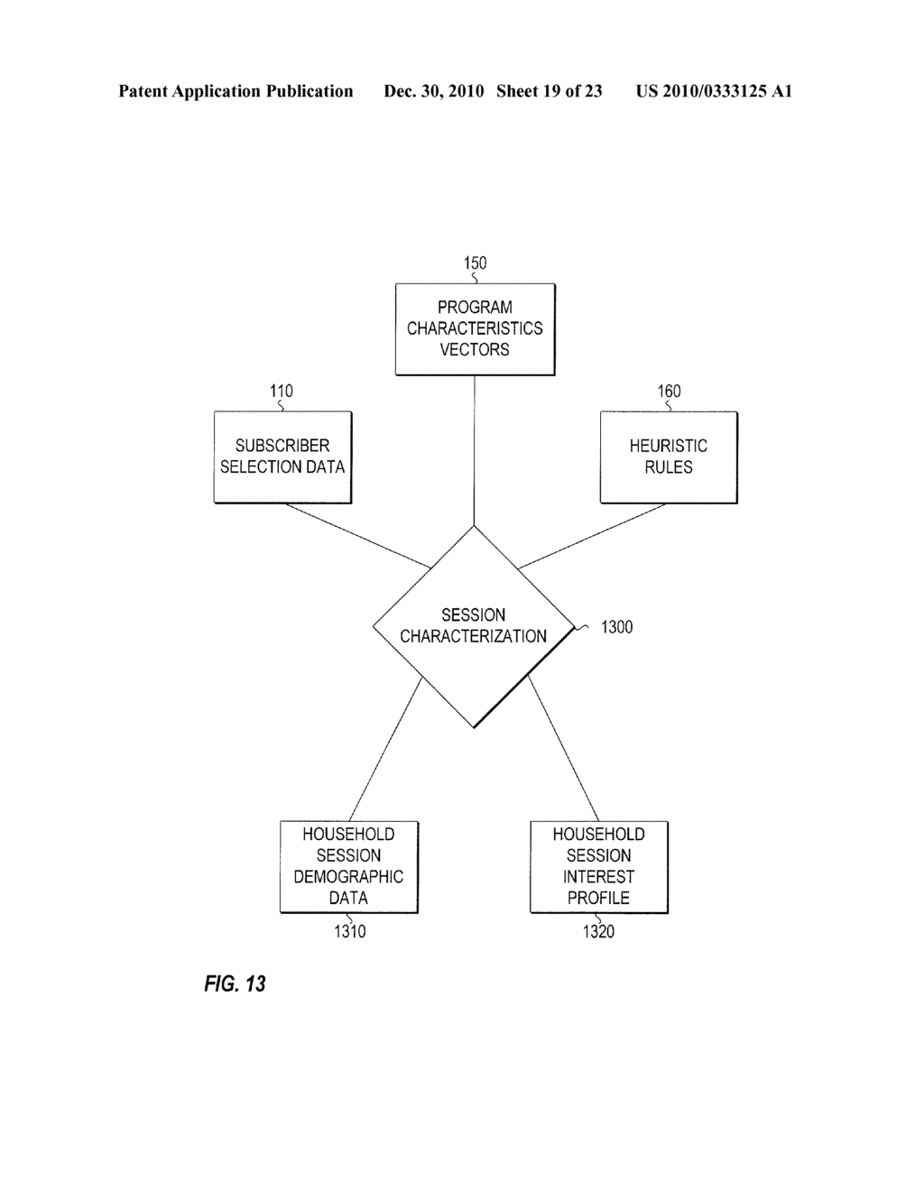 Subscriber Characterization System with Filters - diagram, schematic, and image 20