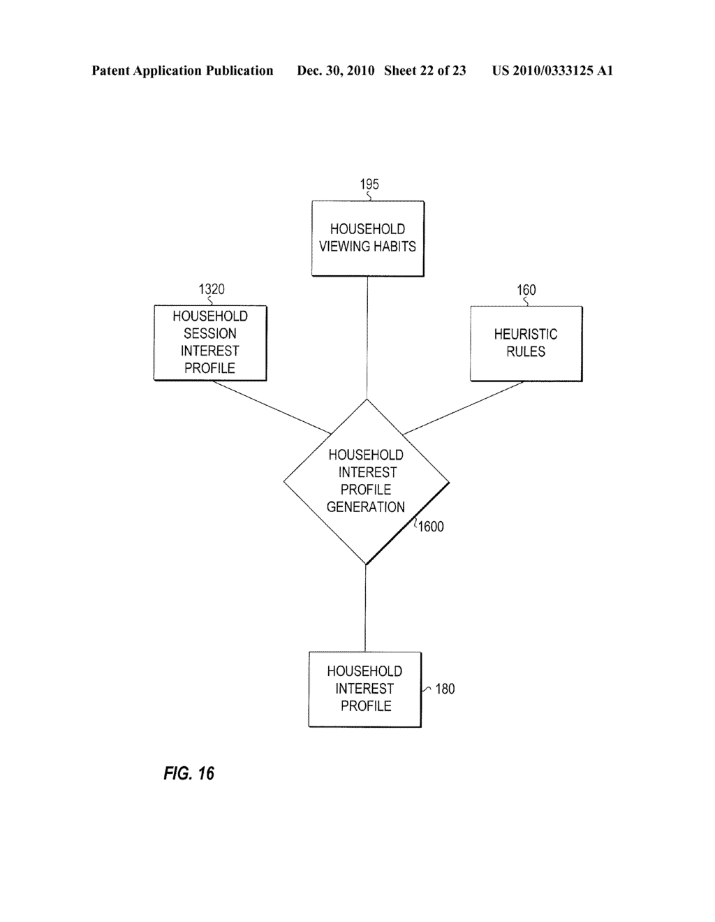 Subscriber Characterization System with Filters - diagram, schematic, and image 23