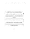 View Confirmation For On-demand Multimedia Content diagram and image