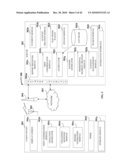 View Confirmation For On-demand Multimedia Content diagram and image