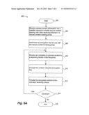 APPARATUS SYSTEMS AND METHODS FOR SECURELY SHARING CONTENT WITH A PLURALITY OF RECEIVING DEVICES diagram and image