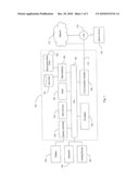 SYSTEM, METHOD AND COMPUTER PROGRAM PRODUCT FOR ADVERTISING diagram and image