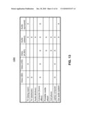 METHODS AND SYSTEMS FOR CONTENT SCHEDULING ACROSS MULTIPLE DEVICES diagram and image