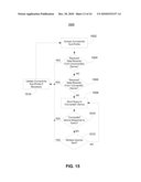 METHODS AND SYSTEMS FOR CONTENT SCHEDULING ACROSS MULTIPLE DEVICES diagram and image