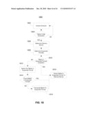 METHODS AND SYSTEMS FOR CONTENT SCHEDULING ACROSS MULTIPLE DEVICES diagram and image