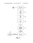 INTERACTIVE INTERNET BROWSER BASED MEDIA BROADCAST diagram and image