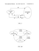 Adaptive Rule Loading and Session Control for Securing Network Delivered Services diagram and image