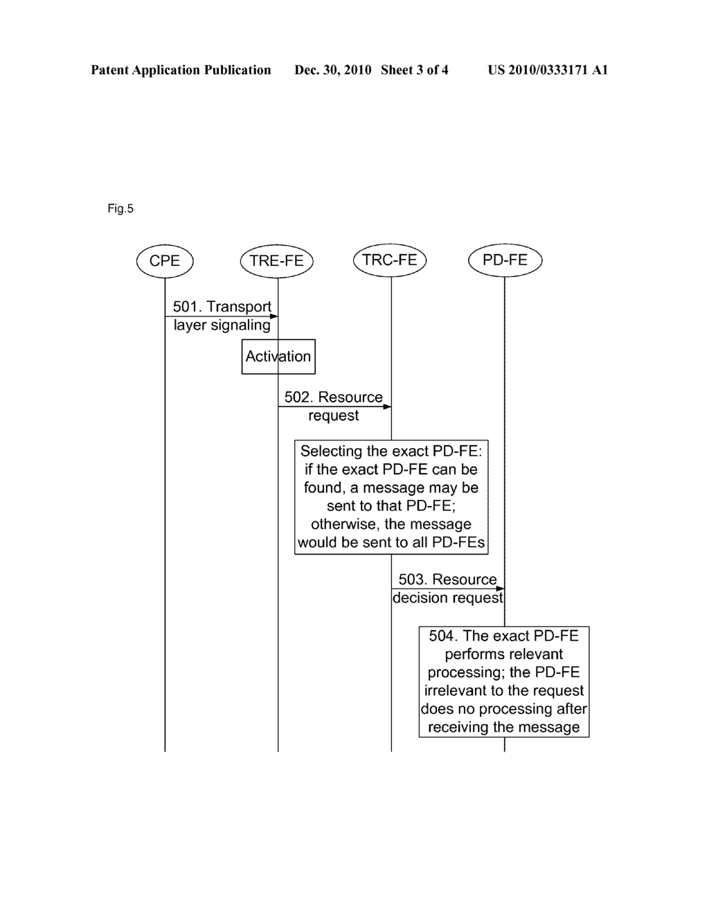 A METHOD FOR SELECTING POLICY DECISION FUNCTIONAL ENTITY IN A RESOURCE AND ADMISSION CONTROL SYSTEM - diagram, schematic, and image 04