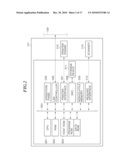 DATA PROCESSING APPARATUS THAT REGISTERS INFORMATION NOTIFICATION DESTINATION AND METHOD THEREFOR, AND STORAGE MEDIUM diagram and image