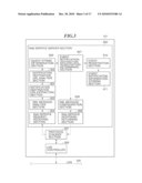 DATA PROCESSING APPARATUS THAT REGISTERS INFORMATION NOTIFICATION DESTINATION AND METHOD THEREFOR, AND STORAGE MEDIUM diagram and image