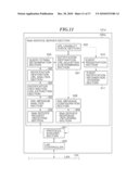 DATA PROCESSING APPARATUS THAT REGISTERS INFORMATION NOTIFICATION DESTINATION AND METHOD THEREFOR, AND STORAGE MEDIUM diagram and image