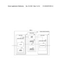 LATENCY REDUCTION METHOD AND NETWORK CONNECTION APPARATUS diagram and image