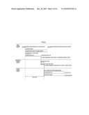 LATENCY REDUCTION METHOD AND NETWORK CONNECTION APPARATUS diagram and image