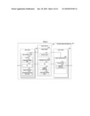 LATENCY REDUCTION METHOD AND NETWORK CONNECTION APPARATUS diagram and image