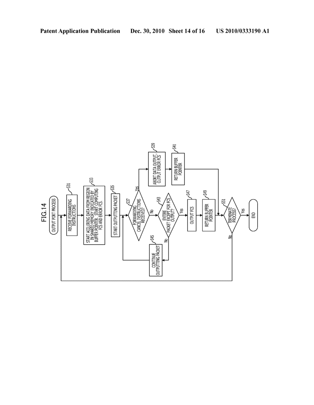 LATENCY REDUCTION METHOD AND NETWORK CONNECTION APPARATUS - diagram, schematic, and image 15