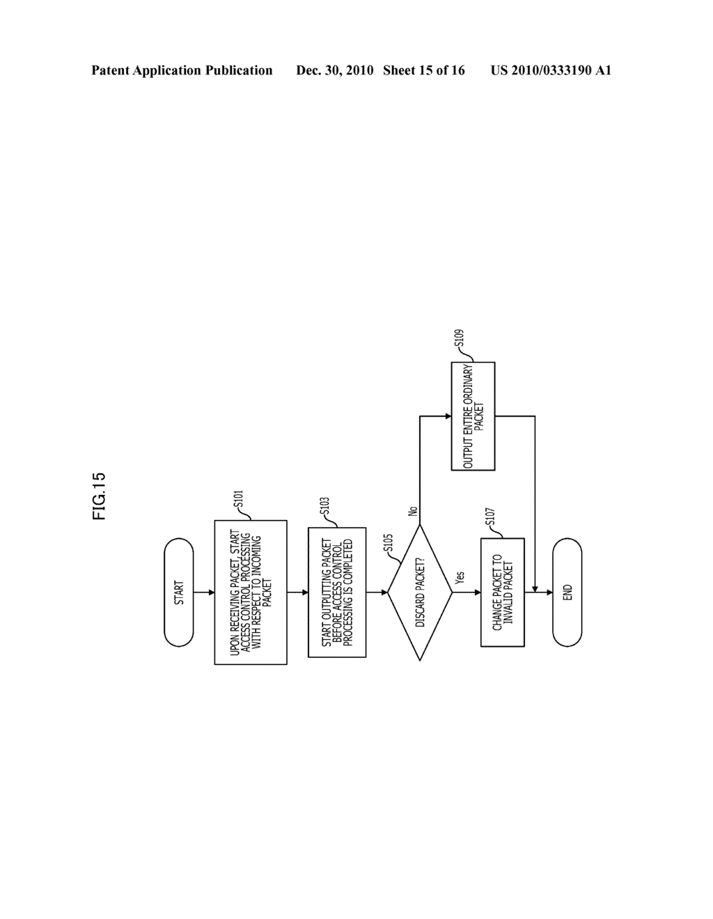 LATENCY REDUCTION METHOD AND NETWORK CONNECTION APPARATUS - diagram, schematic, and image 16