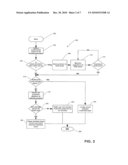 SYSTEMS AND METHODS FOR RESOLVING CONFLICTS AND MANAGING SYSTEM RESOURCES IN MULTIMEDIA DELIVERY SYSTEMS diagram and image