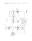 SYSTEMS AND METHODS FOR RESOLVING CONFLICTS AND MANAGING SYSTEM RESOURCES IN MULTIMEDIA DELIVERY SYSTEMS diagram and image