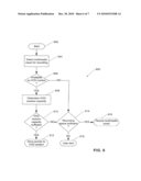 SYSTEMS AND METHODS FOR RESOLVING CONFLICTS AND MANAGING SYSTEM RESOURCES IN MULTIMEDIA DELIVERY SYSTEMS diagram and image