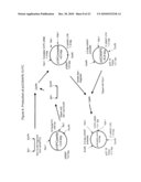 TRANSGENIC PROTEINS FROM MULTI-GENE SYSTEMS, METHODS, COMPOSITIONS, USES AND THE LIKE RELATING THERETO diagram and image