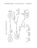 TRANSGENIC PROTEINS FROM MULTI-GENE SYSTEMS, METHODS, COMPOSITIONS, USES AND THE LIKE RELATING THERETO diagram and image