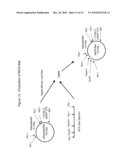 TRANSGENIC PROTEINS FROM MULTI-GENE SYSTEMS, METHODS, COMPOSITIONS, USES AND THE LIKE RELATING THERETO diagram and image