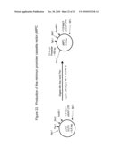 TRANSGENIC PROTEINS FROM MULTI-GENE SYSTEMS, METHODS, COMPOSITIONS, USES AND THE LIKE RELATING THERETO diagram and image