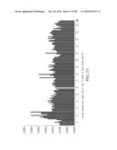 Cottonwood Growth eIF-5A diagram and image