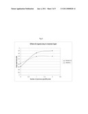 THERMAL TRANSFER PRINTING diagram and image