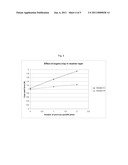 THERMAL TRANSFER PRINTING diagram and image