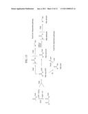 PRODUCTION OF FATTY ALCOHOLS WITH FATTY ALCOHOL FORMING ACYL-COA REDUCTASES (FAR) diagram and image