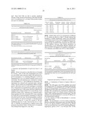 PRODUCTION OF FATTY ALCOHOLS WITH FATTY ALCOHOL FORMING ACYL-COA REDUCTASES (FAR) diagram and image