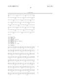 PRODUCTION OF FATTY ALCOHOLS WITH FATTY ALCOHOL FORMING ACYL-COA REDUCTASES (FAR) diagram and image