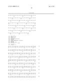 PRODUCTION OF FATTY ALCOHOLS WITH FATTY ALCOHOL FORMING ACYL-COA REDUCTASES (FAR) diagram and image