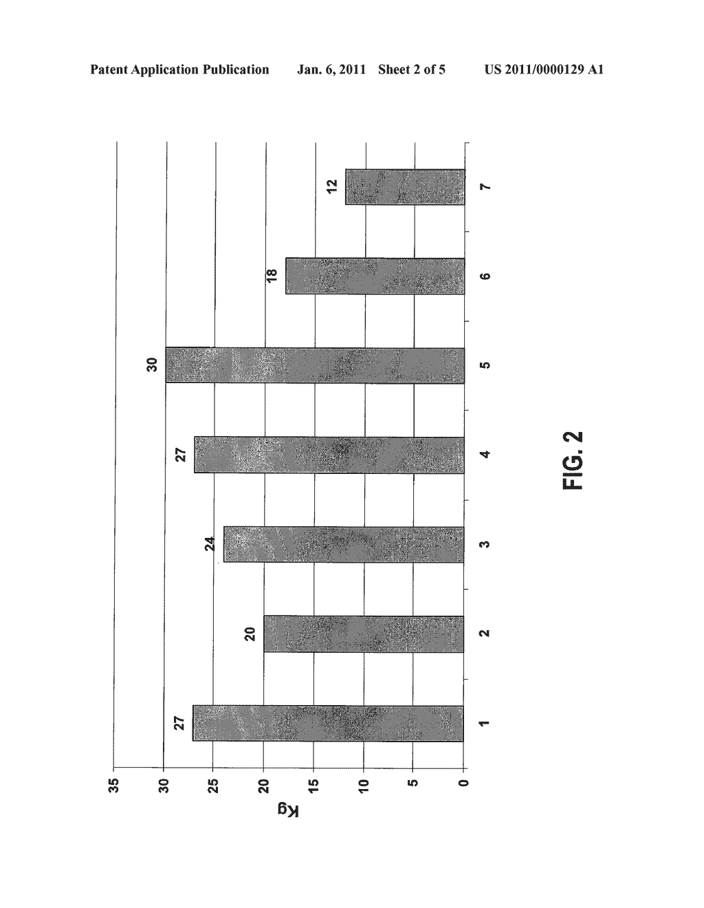 TREATMENT OF PLANTS OF THE GENUS MUSA - diagram, schematic, and image 03