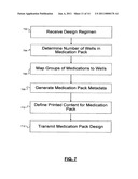 SYSTEM AND METHOD FOR GENERATING A SCHEDULE FOR ADMINISTERING DOSES OF MEDICATION TO A PATIENT diagram and image