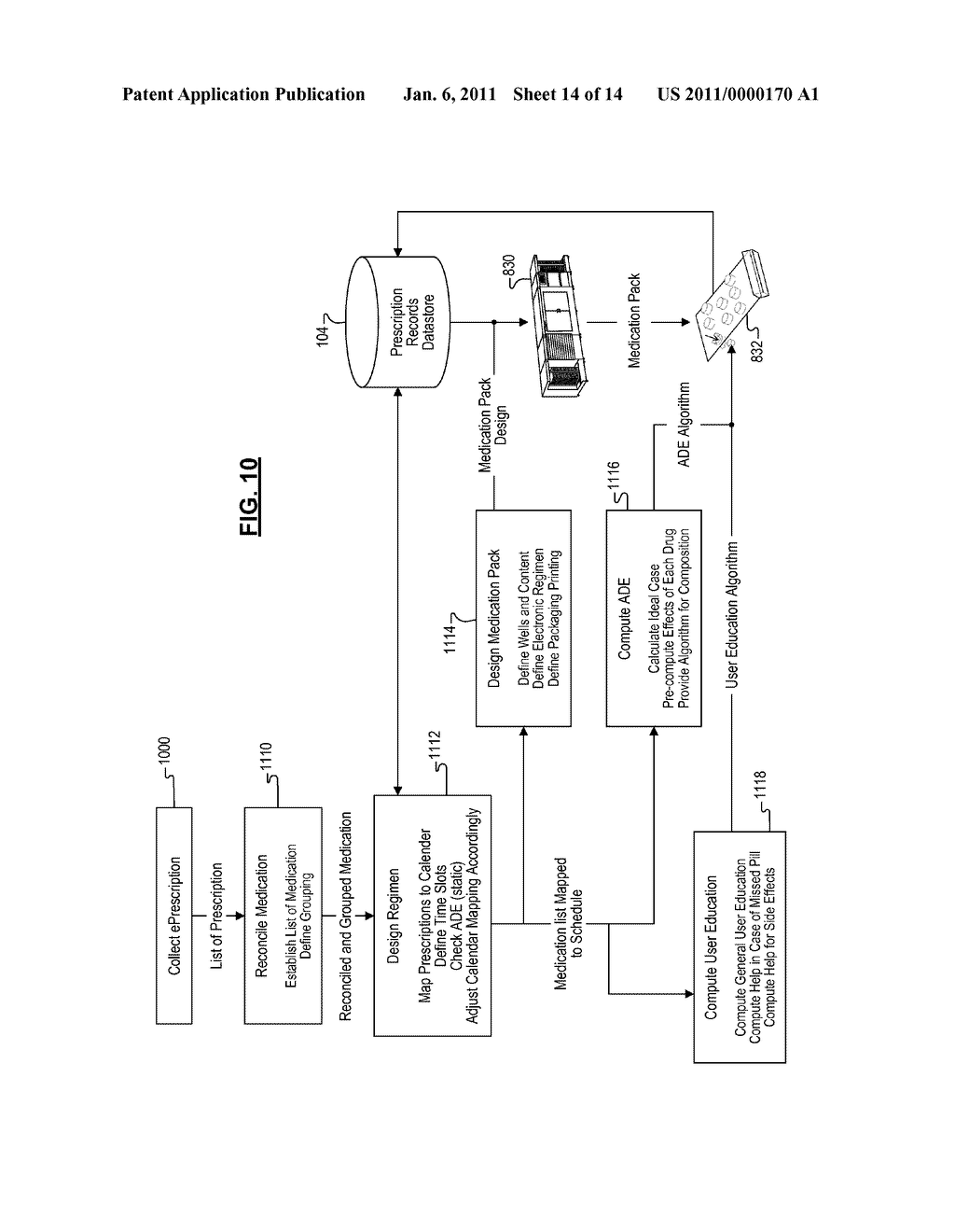 SYSTEM AND METHOD FOR GENERATING A SCHEDULE FOR ADMINISTERING DOSES OF MEDICATION TO A PATIENT - diagram, schematic, and image 15