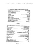 Uncoupled, thermal-compressor, gas-turbine engine diagram and image