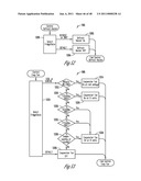 INSULATED ICE COMPARTMENT FOR BOTTOM MOUNT REFRIGERATOR WITH CONTROLLED DAMPER diagram and image