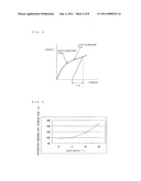 HEAT EXCHANGER AND AIR CONDITIONER USING THE SAME diagram and image