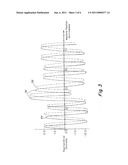 METHOD AND APPARATUS FOR PROBE TIP DIAMETER CALIBRATION diagram and image