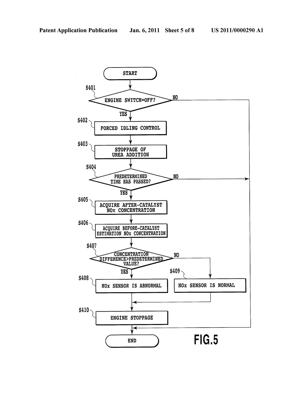 ABNORMALITY DIAGNOSIS APPARATUS AND ABNORMALITY DIAGNOSIS METHOD FOR NOx SENSOR - diagram, schematic, and image 06