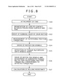 TIRE TESTING MACHINE AND METHOD FOR TESTING TIRE diagram and image