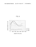 METHOD AND APPARATUS FOR DETECTING CONCAVO-CONVEX SHAPE SURFACE DEFECTS diagram and image