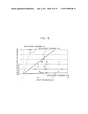 METHOD AND APPARATUS FOR DETECTING CONCAVO-CONVEX SHAPE SURFACE DEFECTS diagram and image